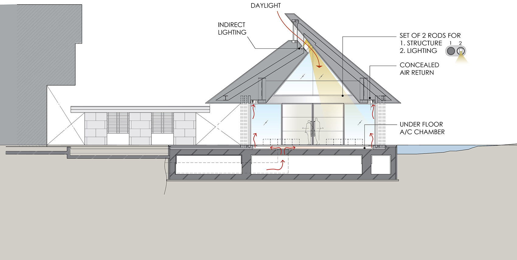 Niseko 柏悦 Chaple（婚礼教堂）丨日建设计,日建空间设计-36