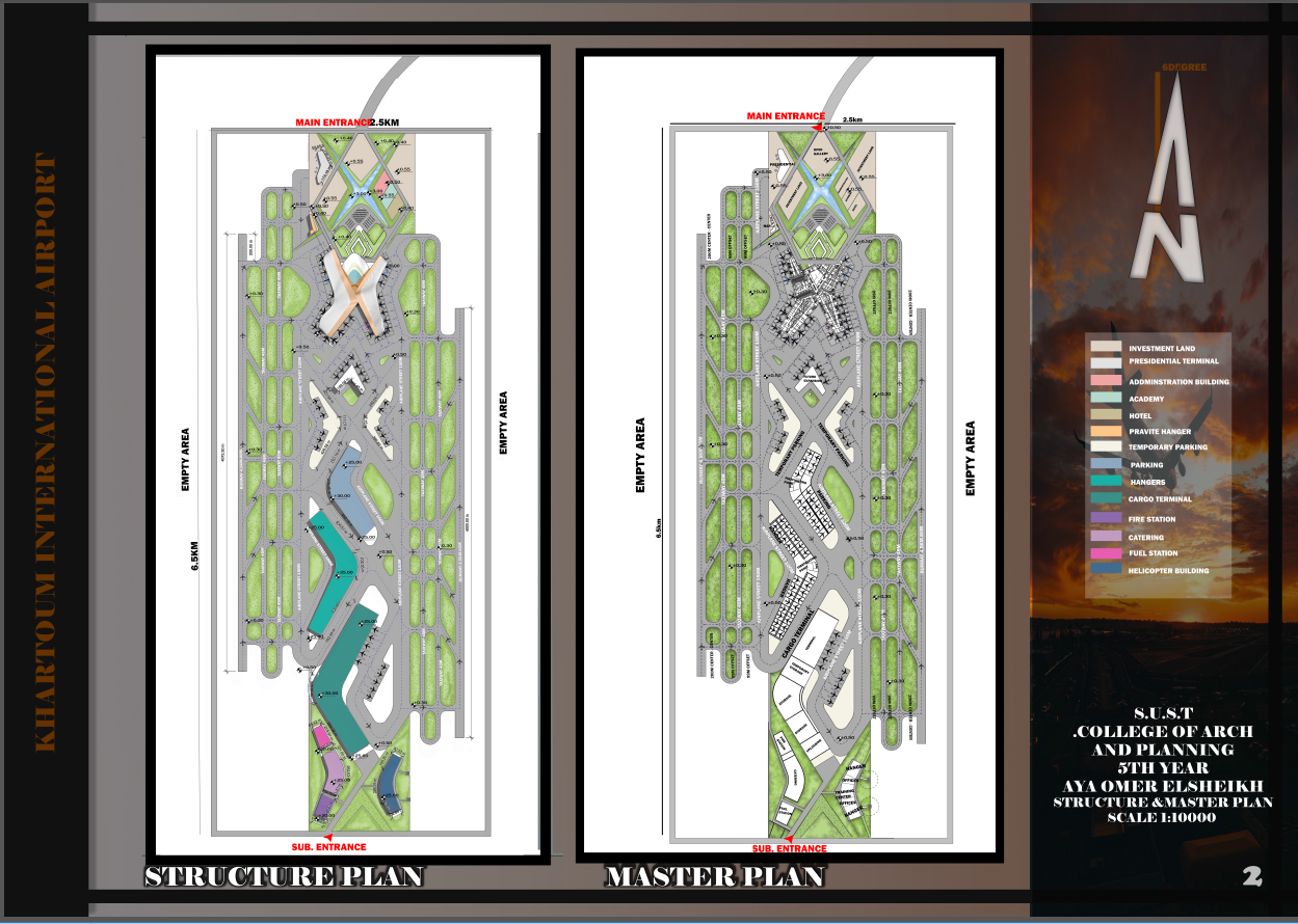 Graduation project - Khartoum international airport-2