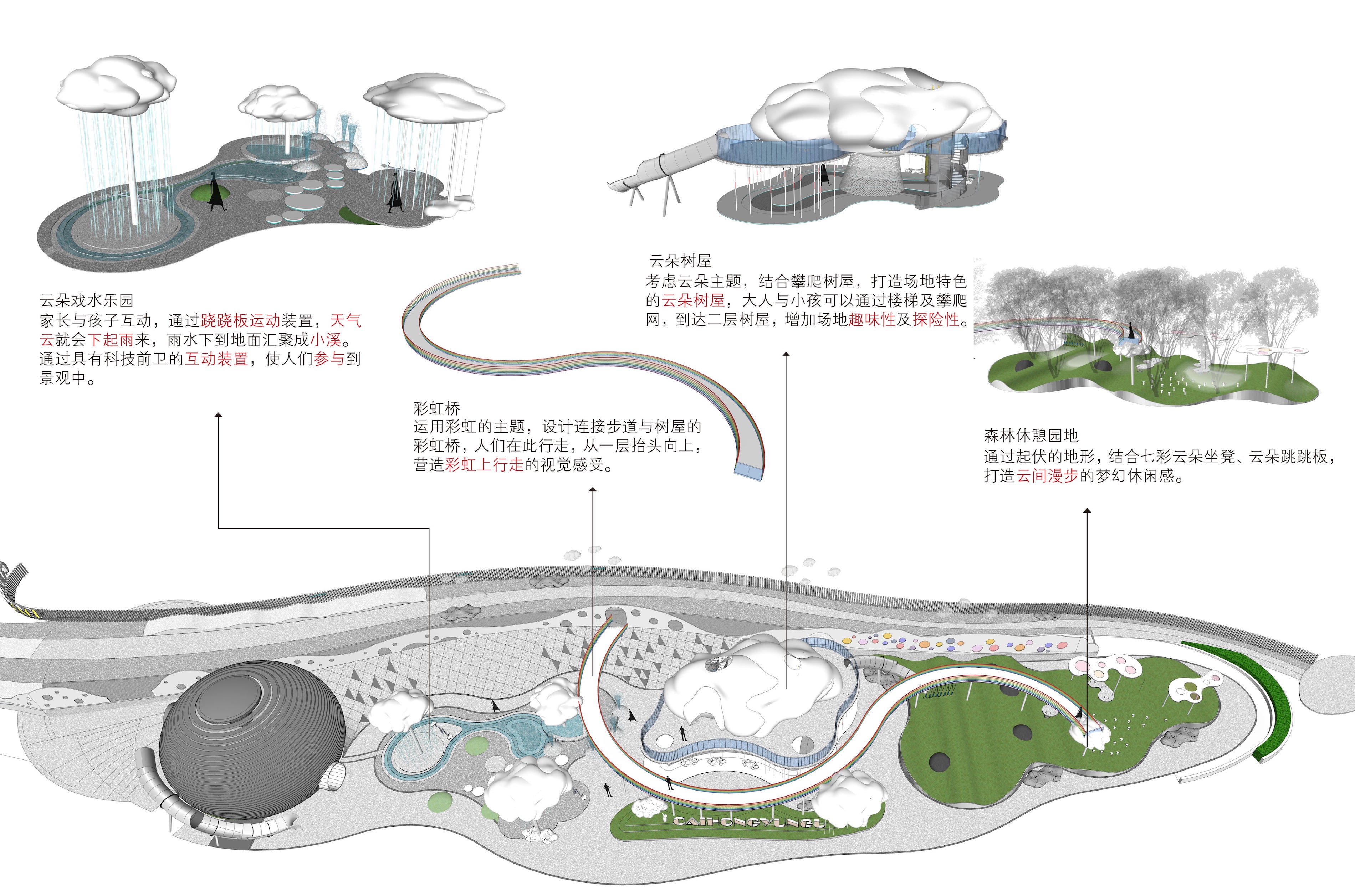 融创·重庆文旅城云朵乐园-10