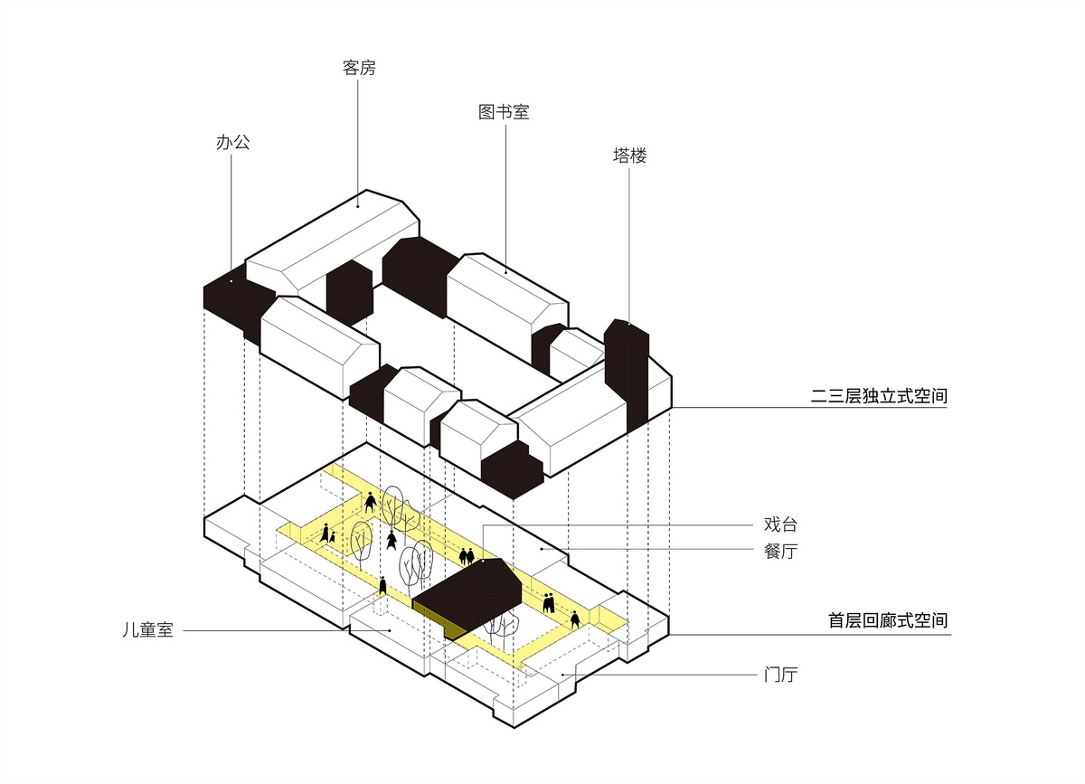 佳禾园自然教育营地丨中国广州丨广州城外建筑设计有限公司-43