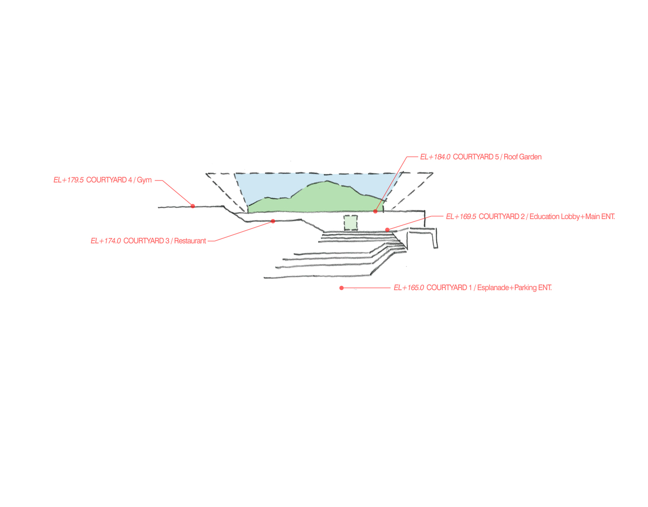 Hyundai Marine - Fire Insurance Hivision Center  Junglim Architecture-52