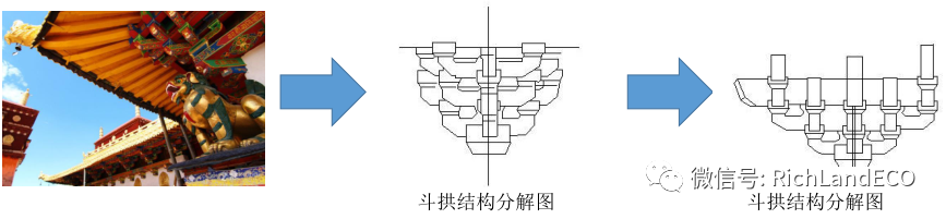 拉萨万达广场 | 融入地域文化的城市综合体设计-47