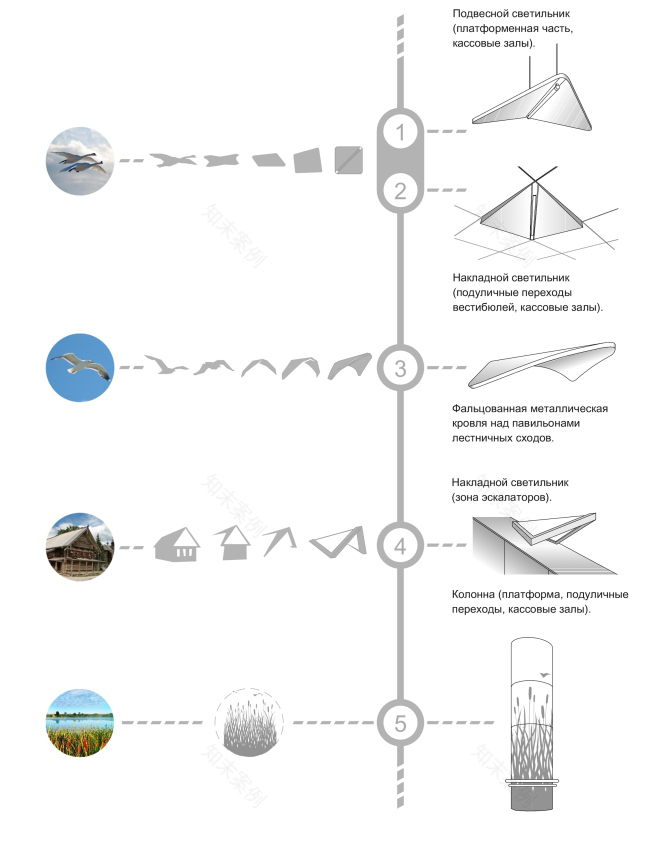 莫斯科地铁“Терехово”站设计项目丨俄罗斯莫斯科丨Сергей Эстрин建筑工作室-32