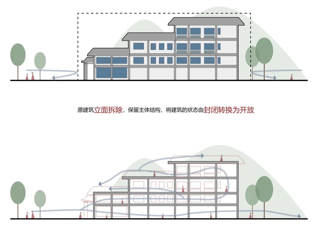 泽雅垟坑未来乡村邻里中心 丨中国温州丨FAX方晨光建筑事务所-11