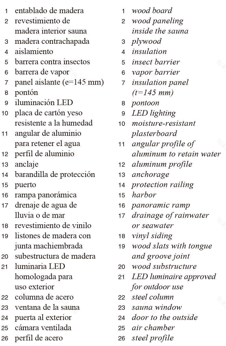 丹麦奥胡斯港的"AARhus"建筑与泳池-13