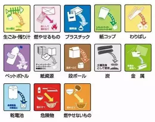 上海垃圾分类背后的文明之战-34