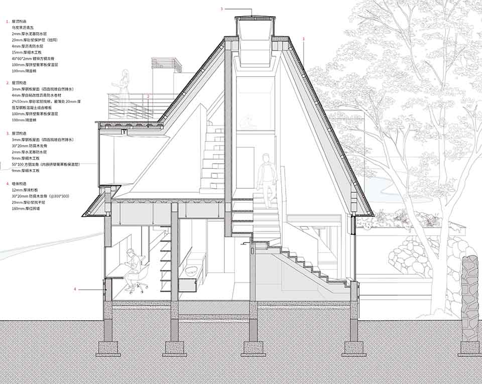 山叁夏庄园酒店与农场之家丨中国大理丨ArCONNECT之间建筑事务所-109