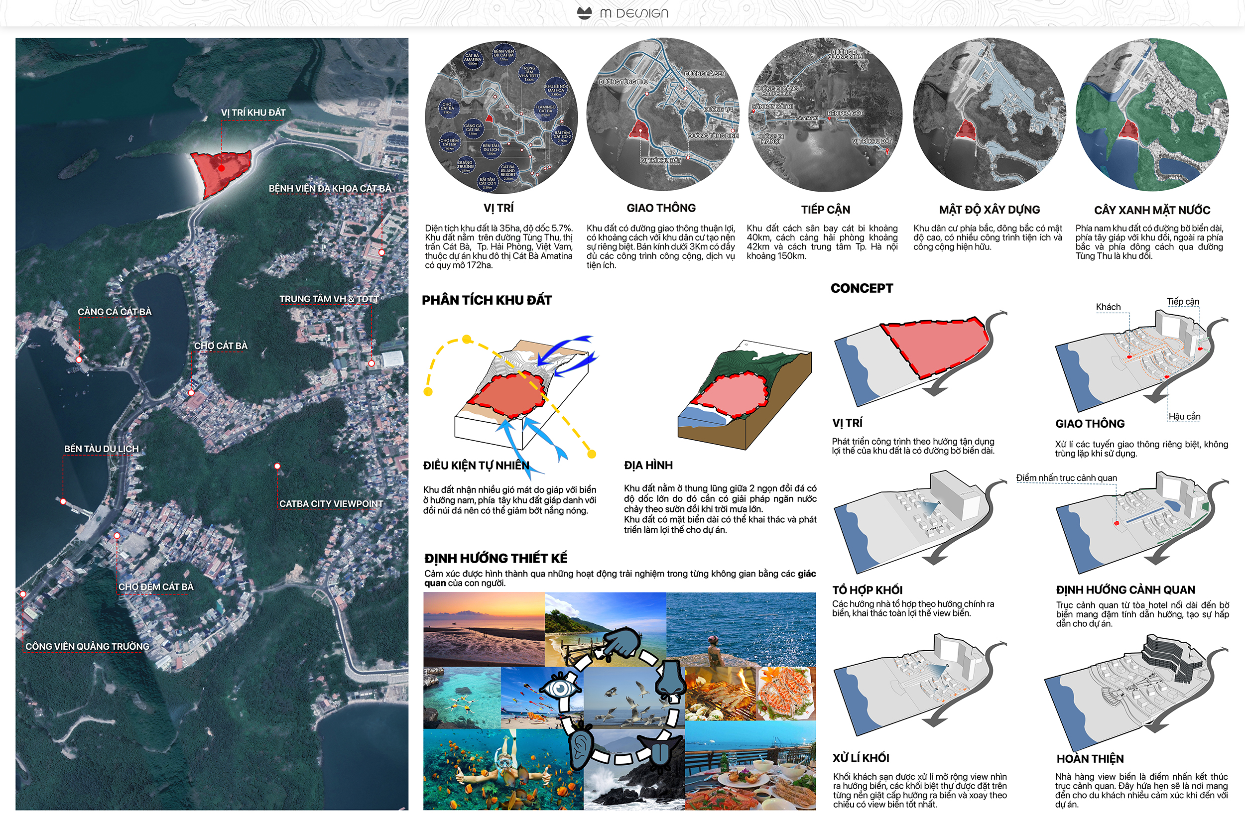 GRADUATION PROJECT-CATBA AMATINA HOTEL COMPLEX-1