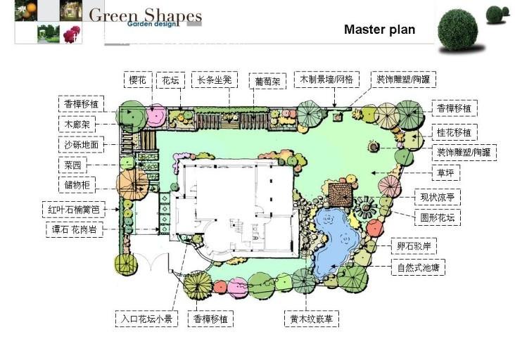 园林景观设计关键要素与技巧解析-56