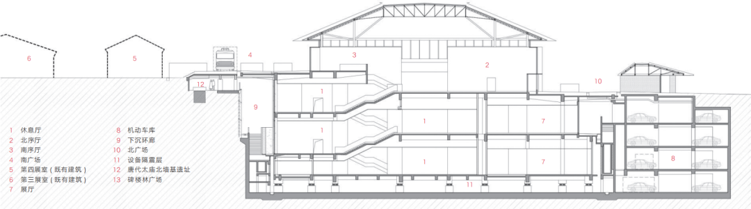 西安碑林博物馆改扩建丨中国西安丨中国建筑设计研究院-88