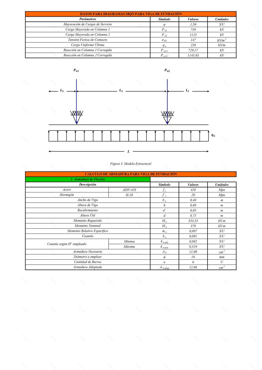 基础组合与连续基础梁结构计算-28
