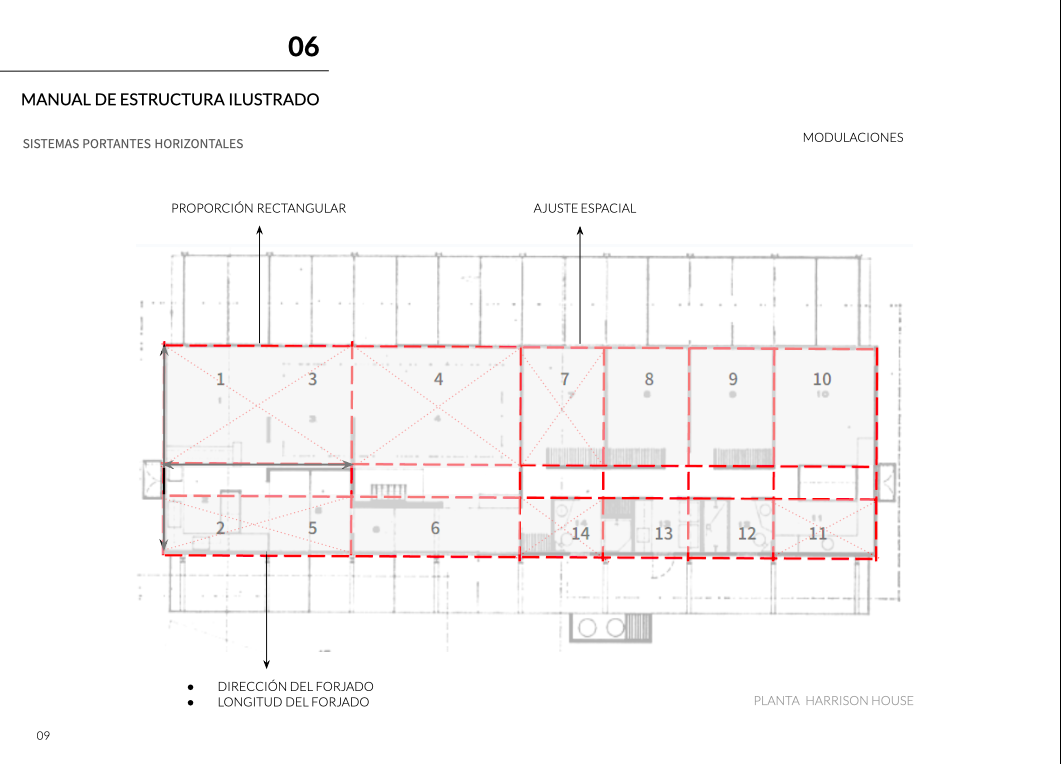 PORTAFOLIO - ESTANDARIZACIÓN, TÉC Y MAT - UPC-10