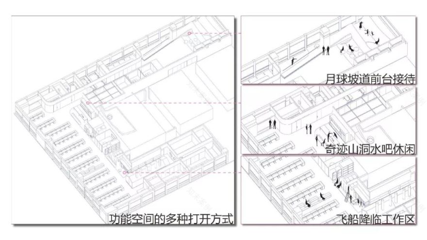 办公室登月计划-2