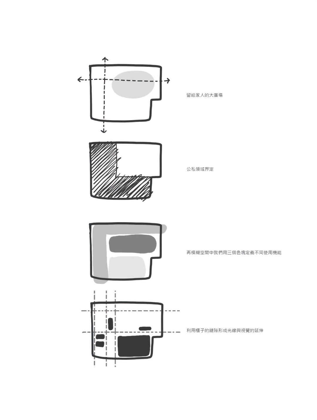开心盒子L宅丨中国台北丨虫点子设计-9