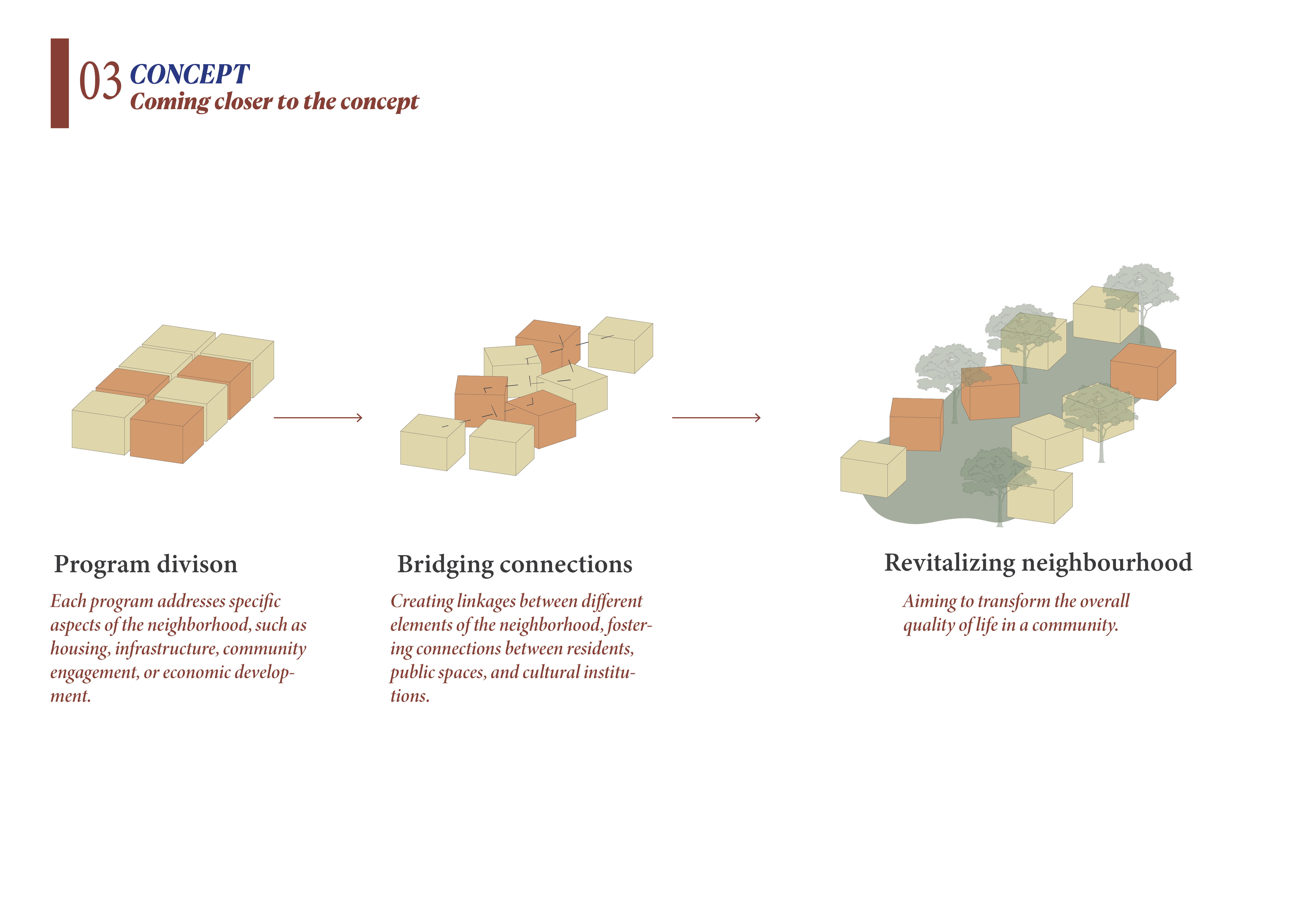 带来几代人丨葡萄牙里斯本丨Sapienza Università di Roma-16