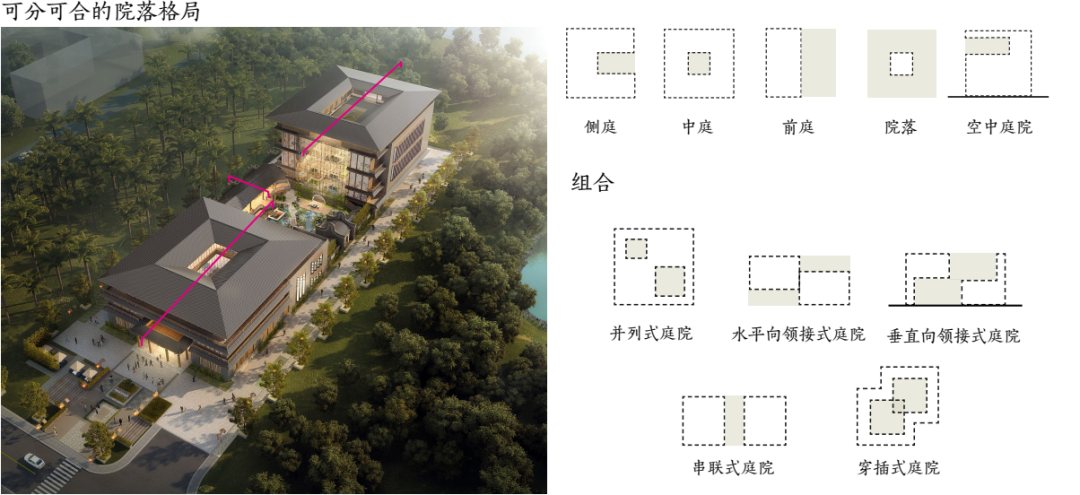【亚泰项目】斗门非遗传承基地综合体：岭南中式风格非遗餐饮文化综合体~-55