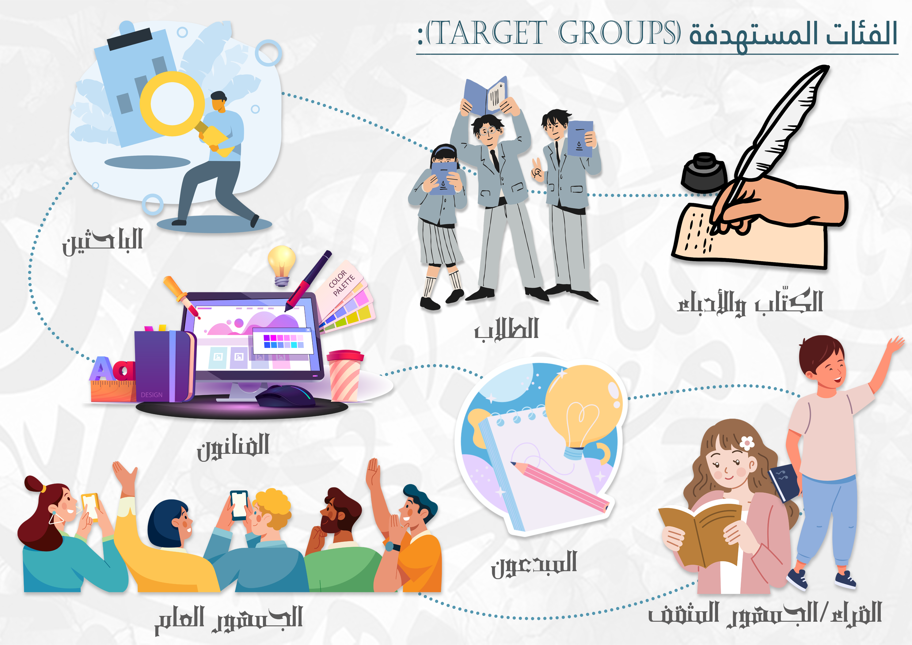 Mishkah – 本苏夫创意写作与出版文化中心丨埃及丨Ola Gbril Mohamed-33