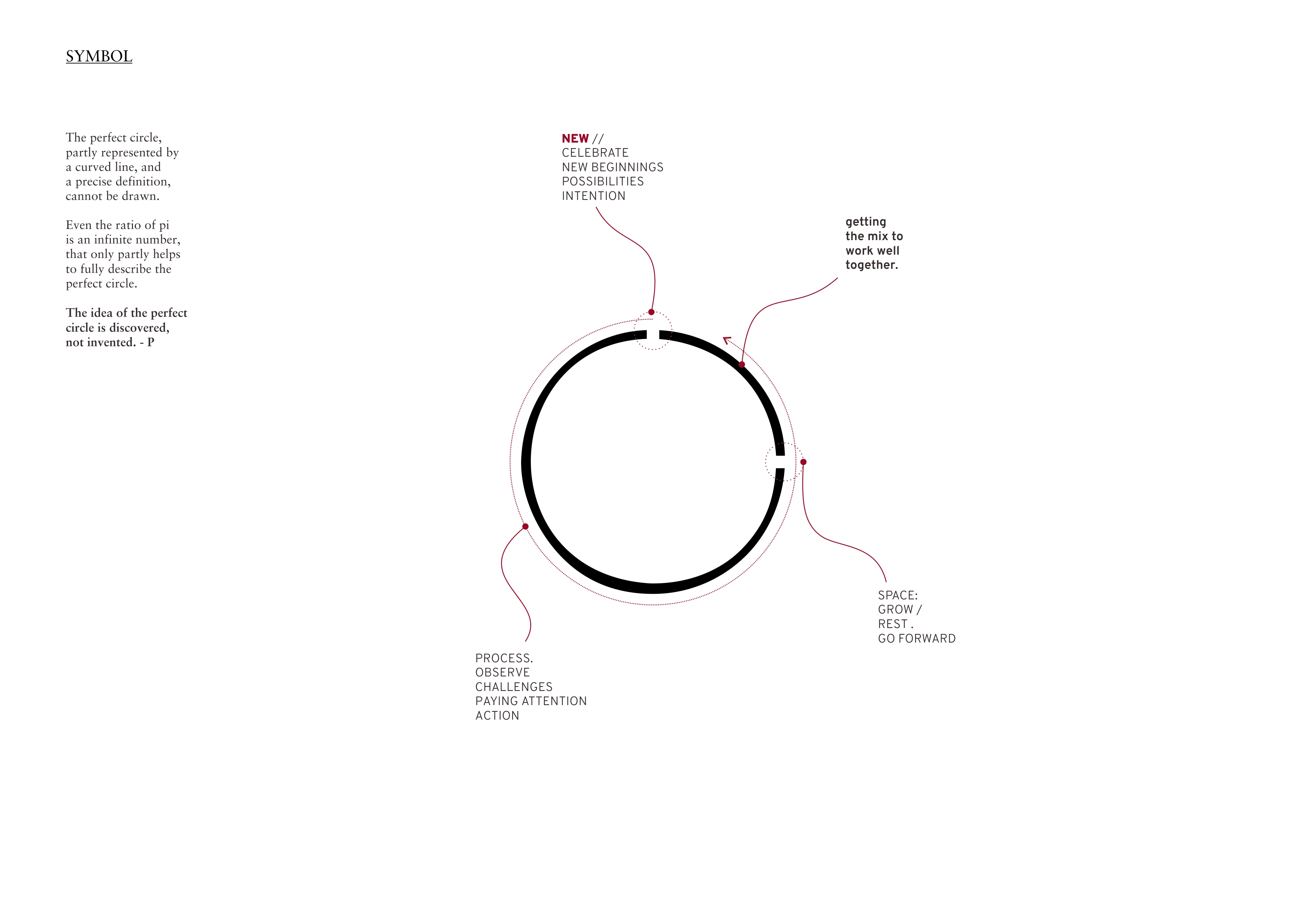 Studio Baru 工作室品牌形象设计丨印度-9