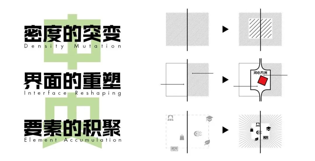 深圳市光明茅洲河中央水岸城市设计丨中国深圳丨塔科玛城市设计+清华同衡+AUBE欧博设计-29