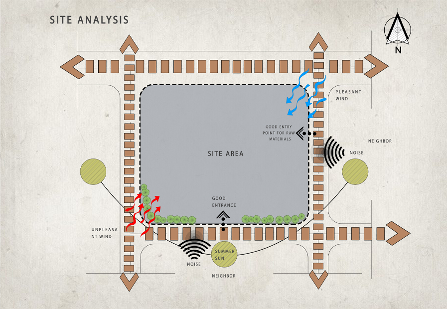 Sustainable Industrial Factory | Architectural Design-1