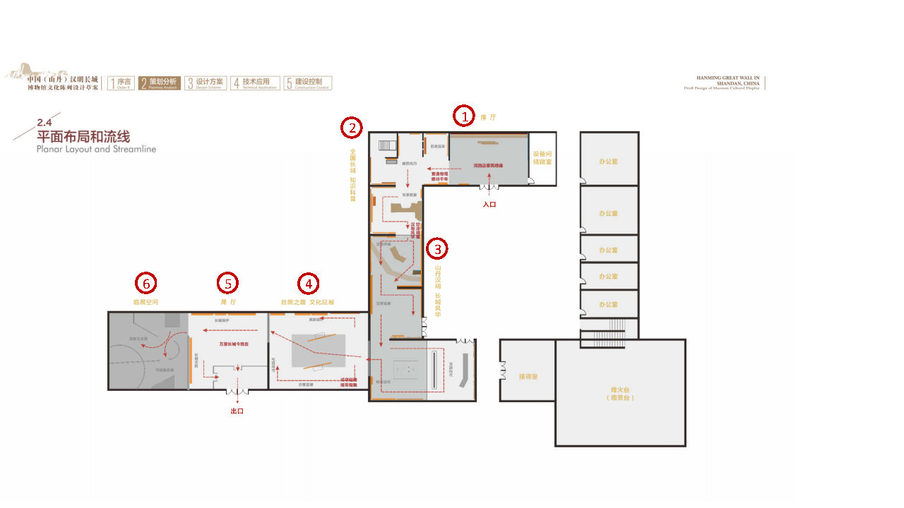 汉明长城博物馆丨柒虹宇-24