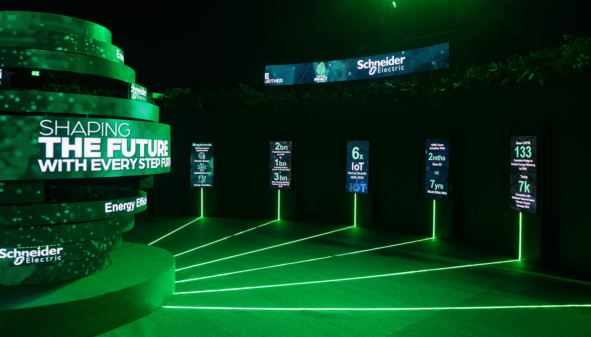 Schneider Electric EEC 2025-29