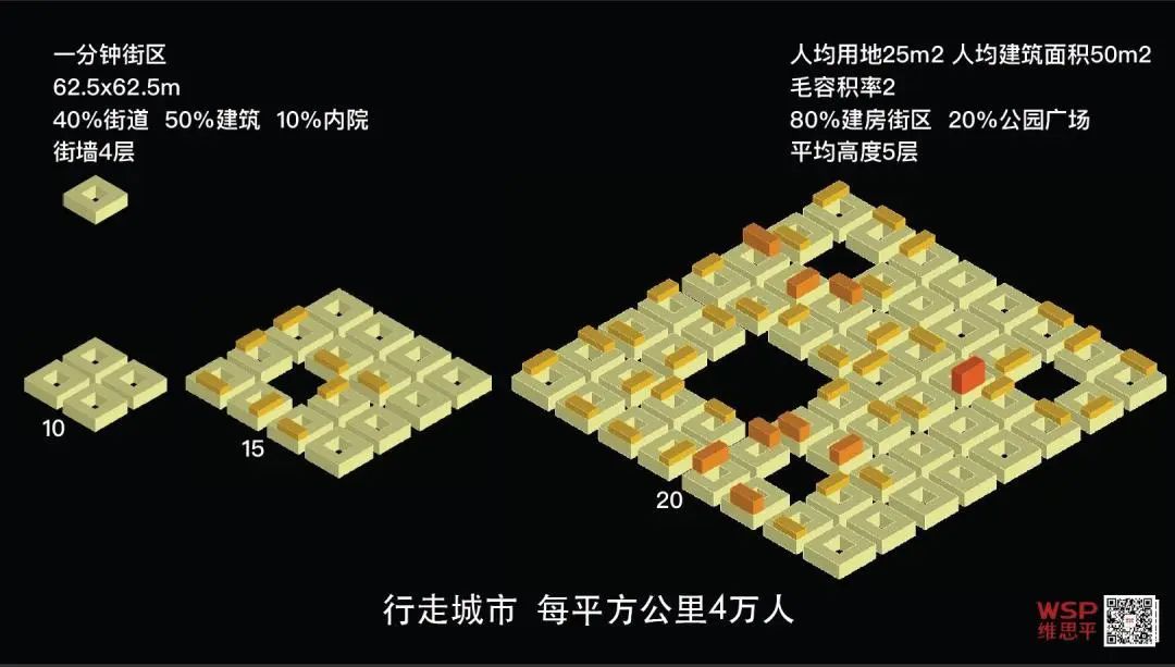 维思平种子培养计划绽放会第四期丨维思平建筑设计-9