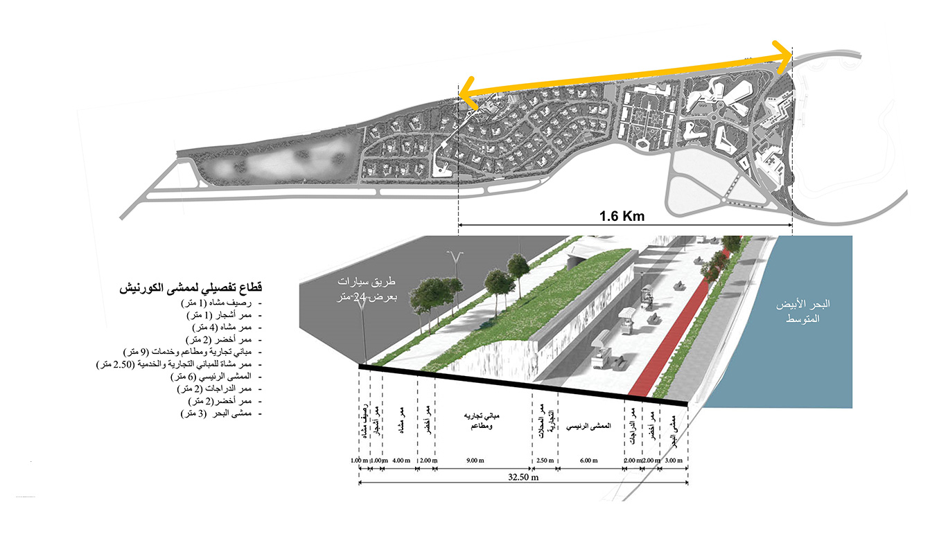 Ras ElTin项目丨埃及亚历山大丨CUBE Consultants-22