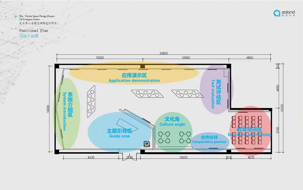 
湛蓝设计案例分享--北斗导航 -3