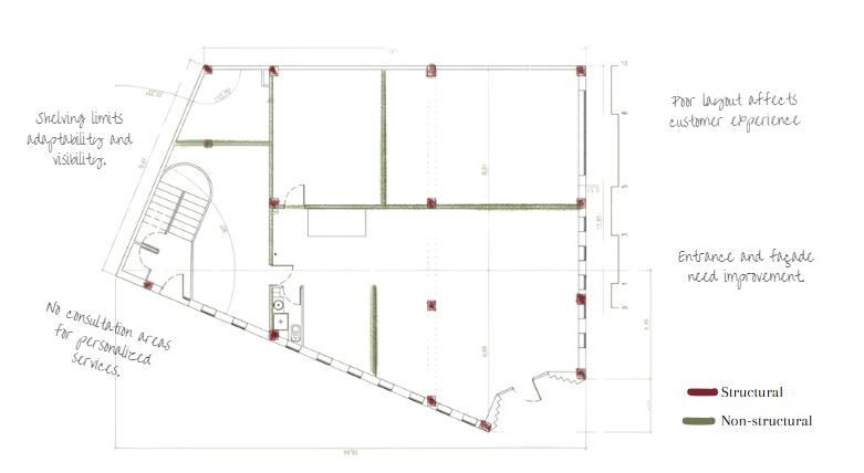 Pharmacy renovation（药房翻新）-8