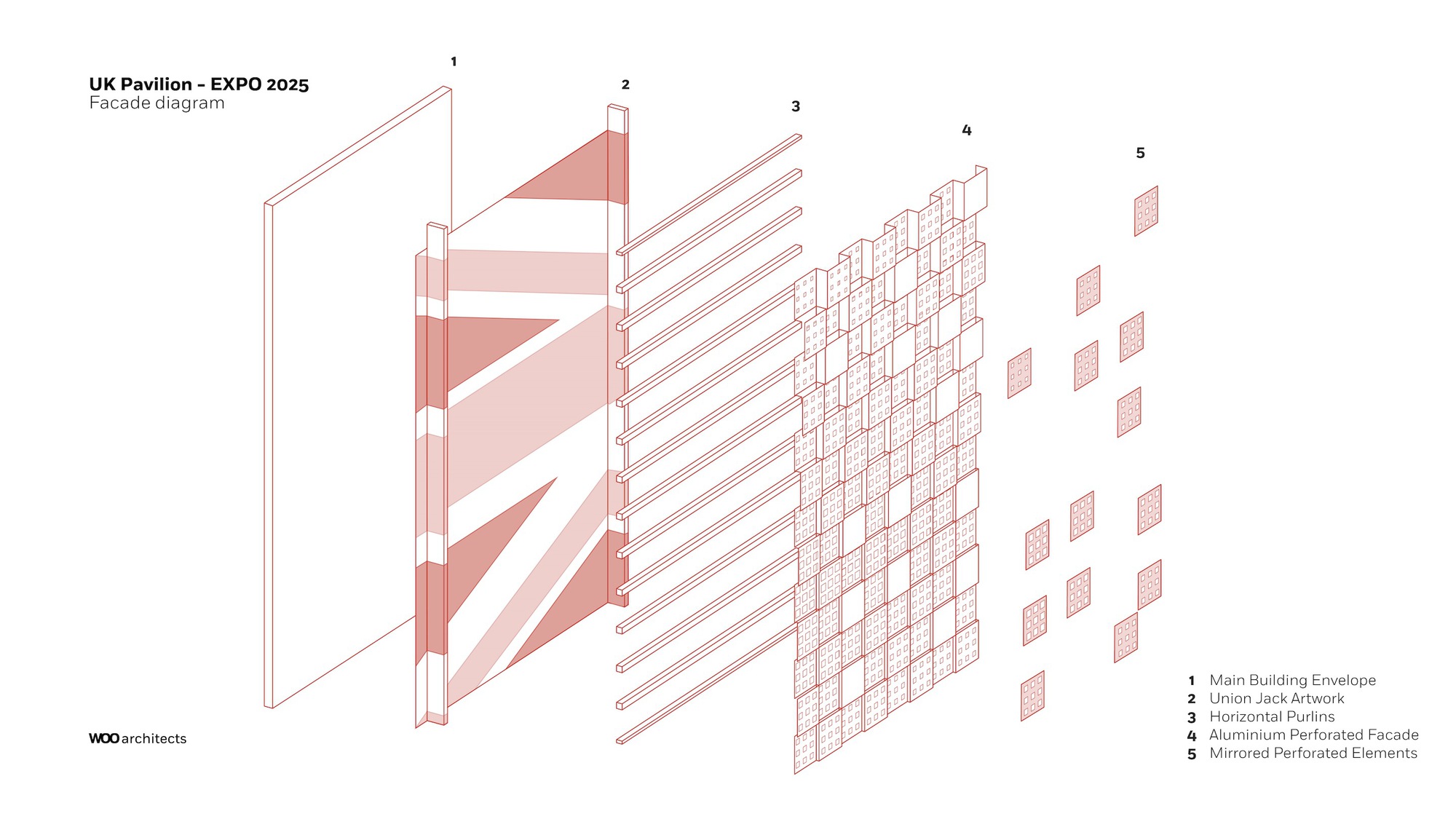 2025大阪世博会英国馆丨日本大阪-27