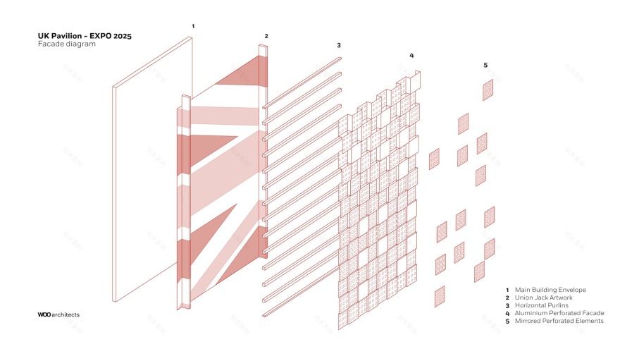 2025大阪世博会英国馆丨日本大阪-27