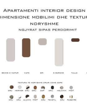 Apartment luxury design mood board