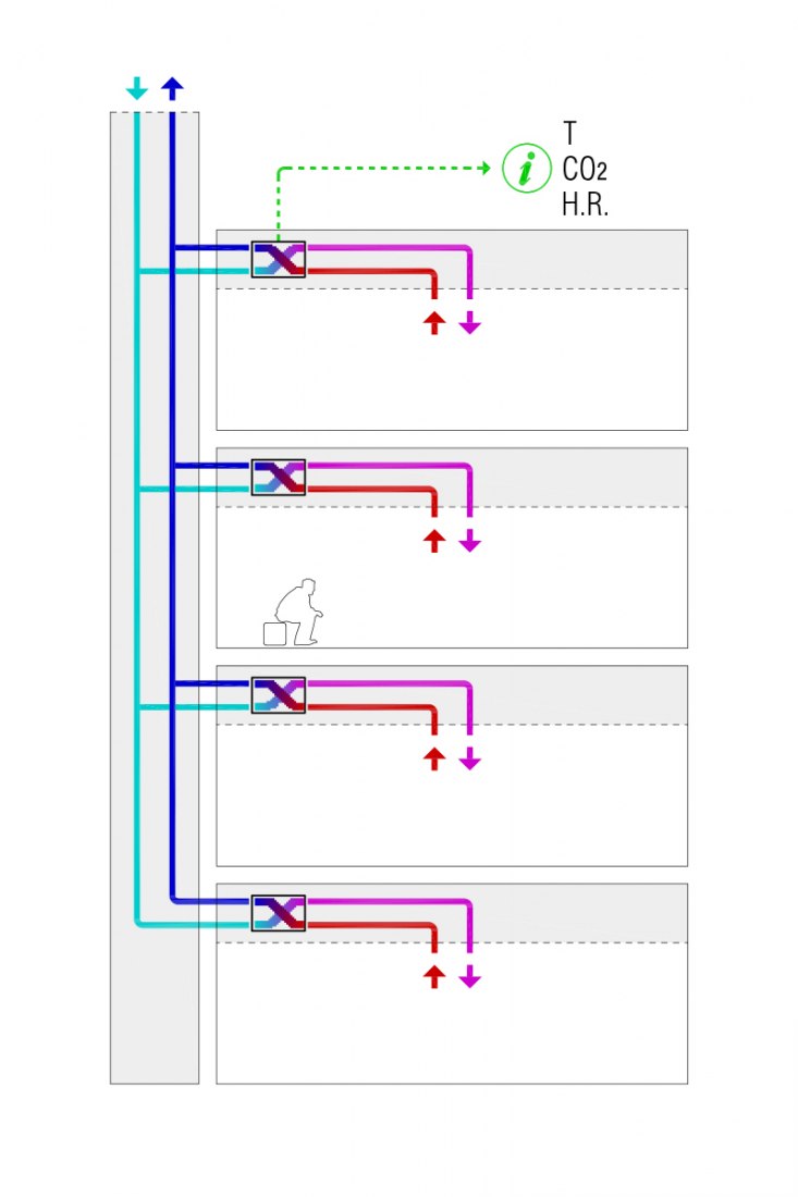 Edificio CC3（Pamplona旧城区住宅建筑改造项目）丨西班牙丨RUE Arquitectos,B&J Arquitectura-35