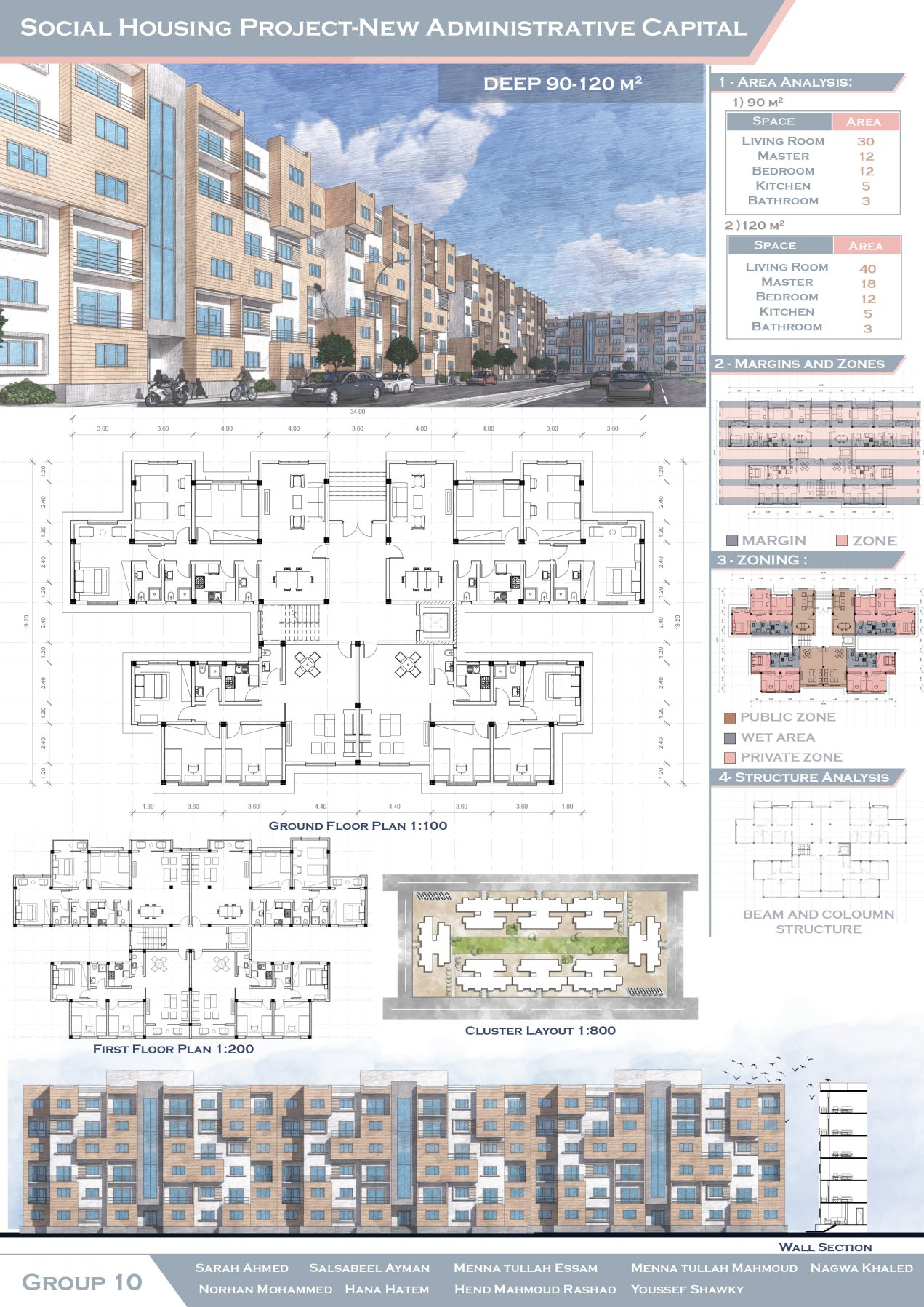社会住房项目丨开罗大学工程学院建筑系-8