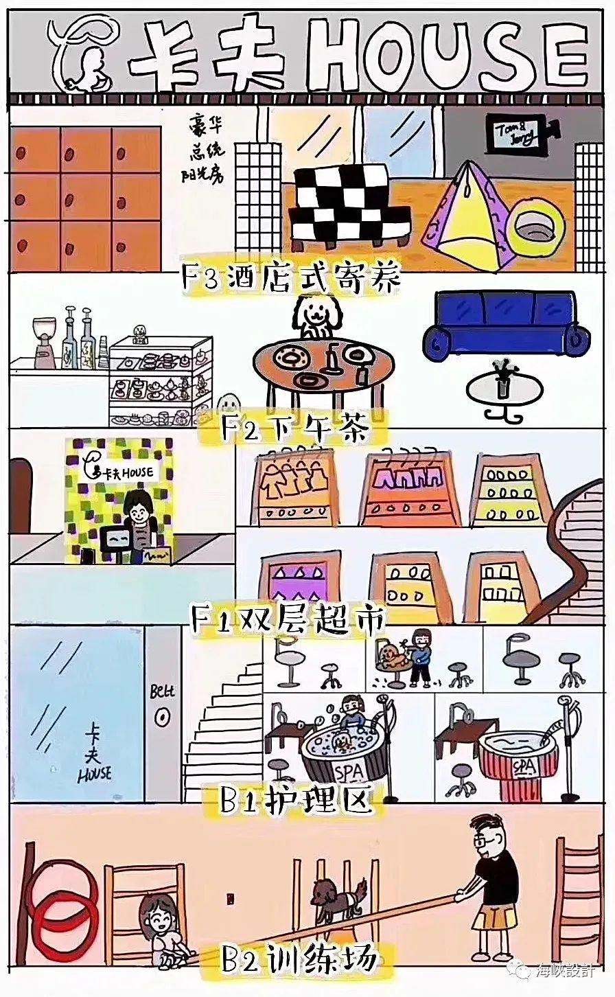 福州卡夫·House 五星級寵物店,設計演繹浪漫與精致-4