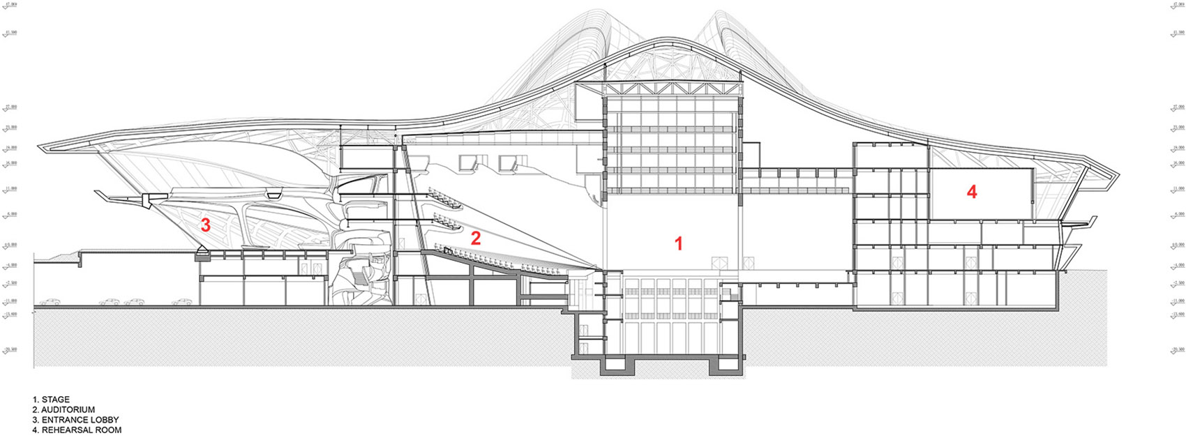 长沙梅溪湖国际文化艺术中心 / Zaha Hadid Architects-27