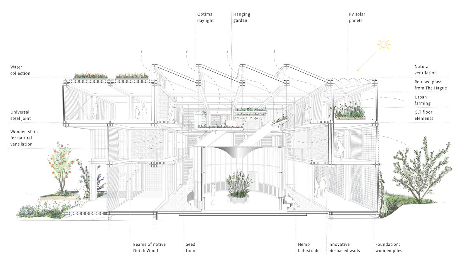 荷兰 Almere 自然馆丨DP6 architectuurstudio-24