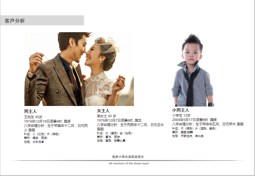 筑梦——全案设计-3