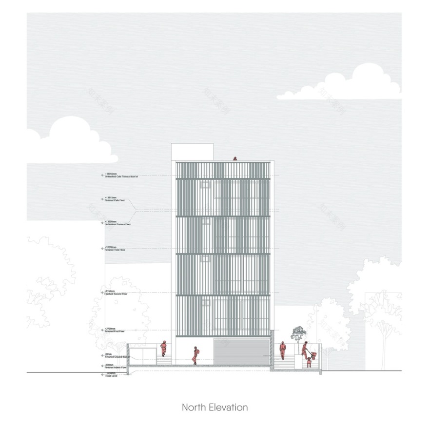 印度Quest学习中心丨印度金奈丨KSM架构-44