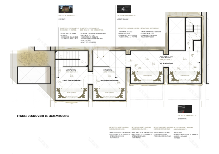 融合欧亚风,帐篷织物打造 Expo 2020 Dubai 展馆-9