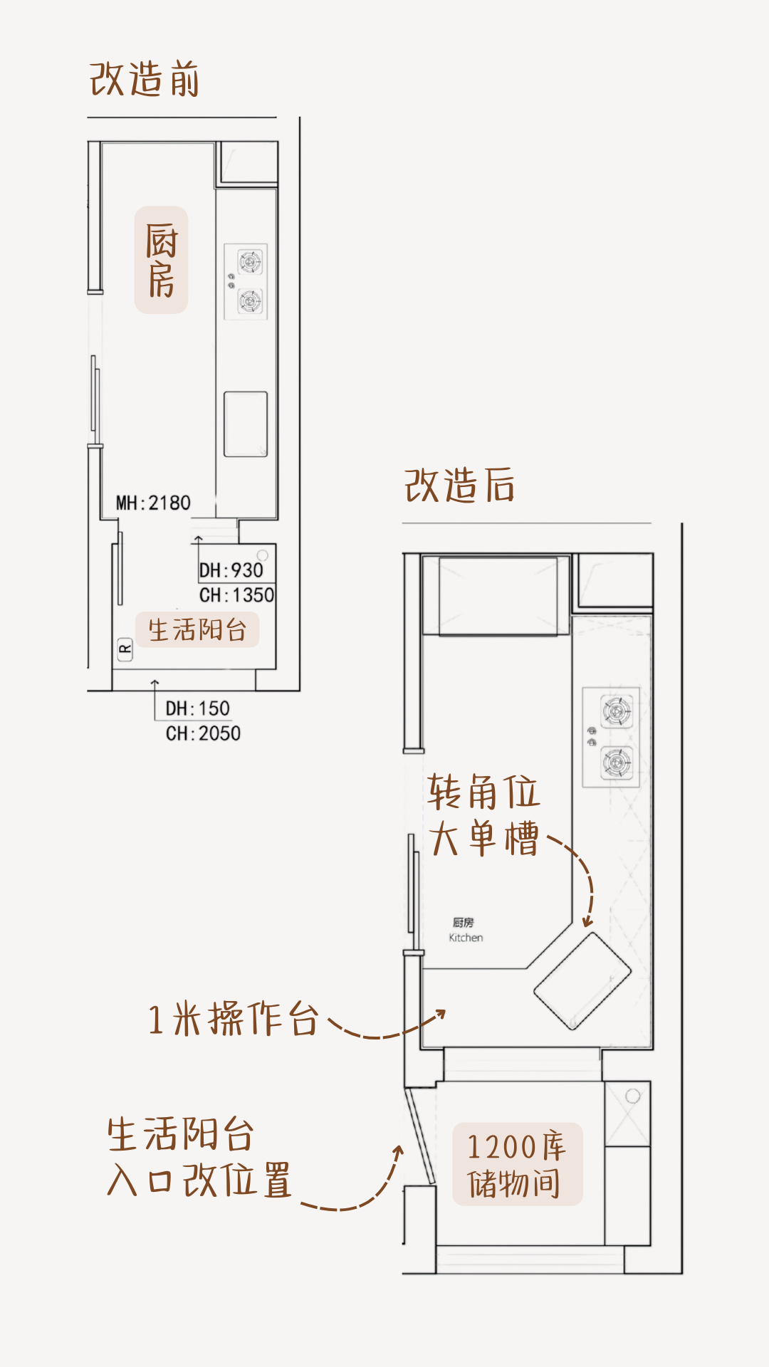 全屋定制丨家语设计-5