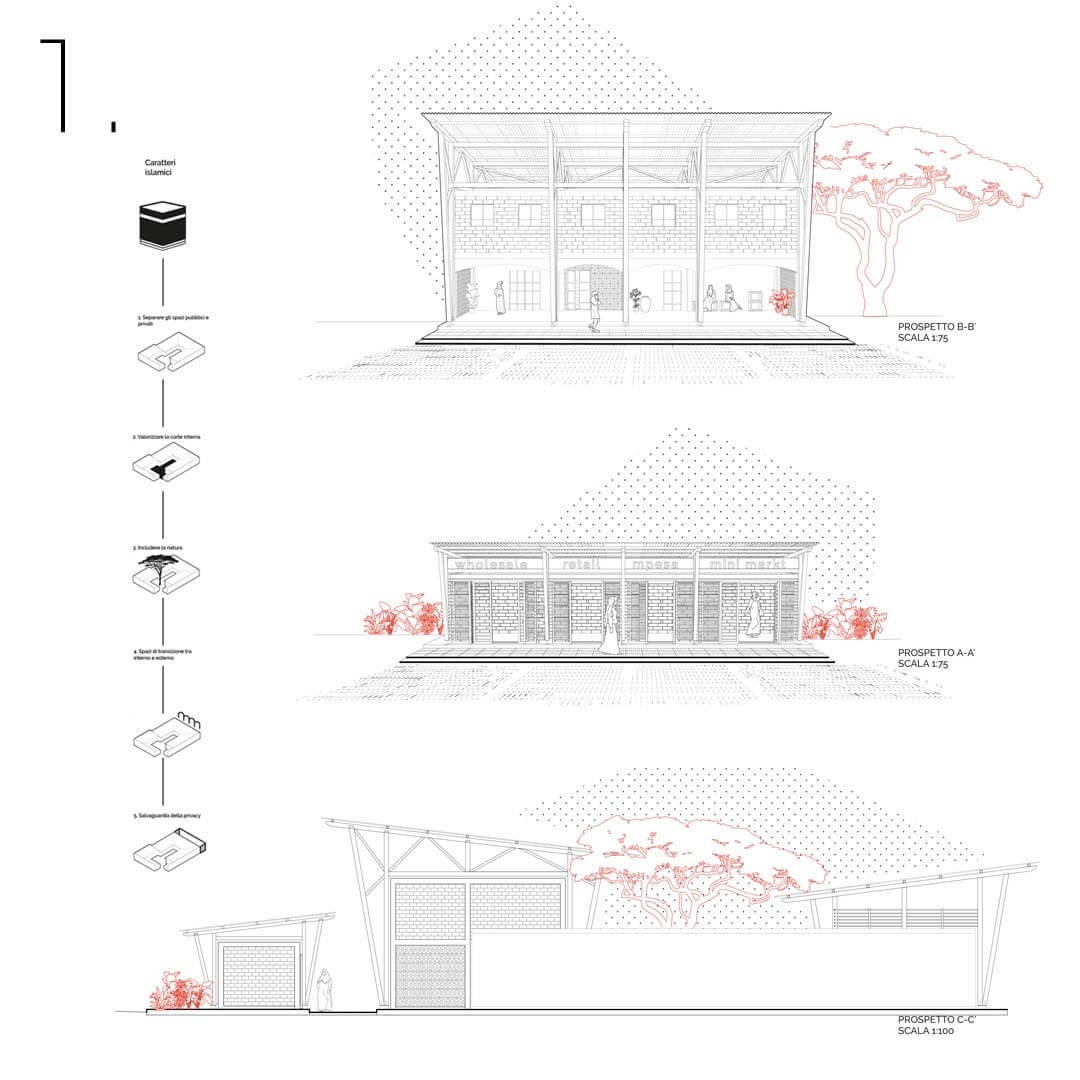 丨肯尼亚内罗毕-9