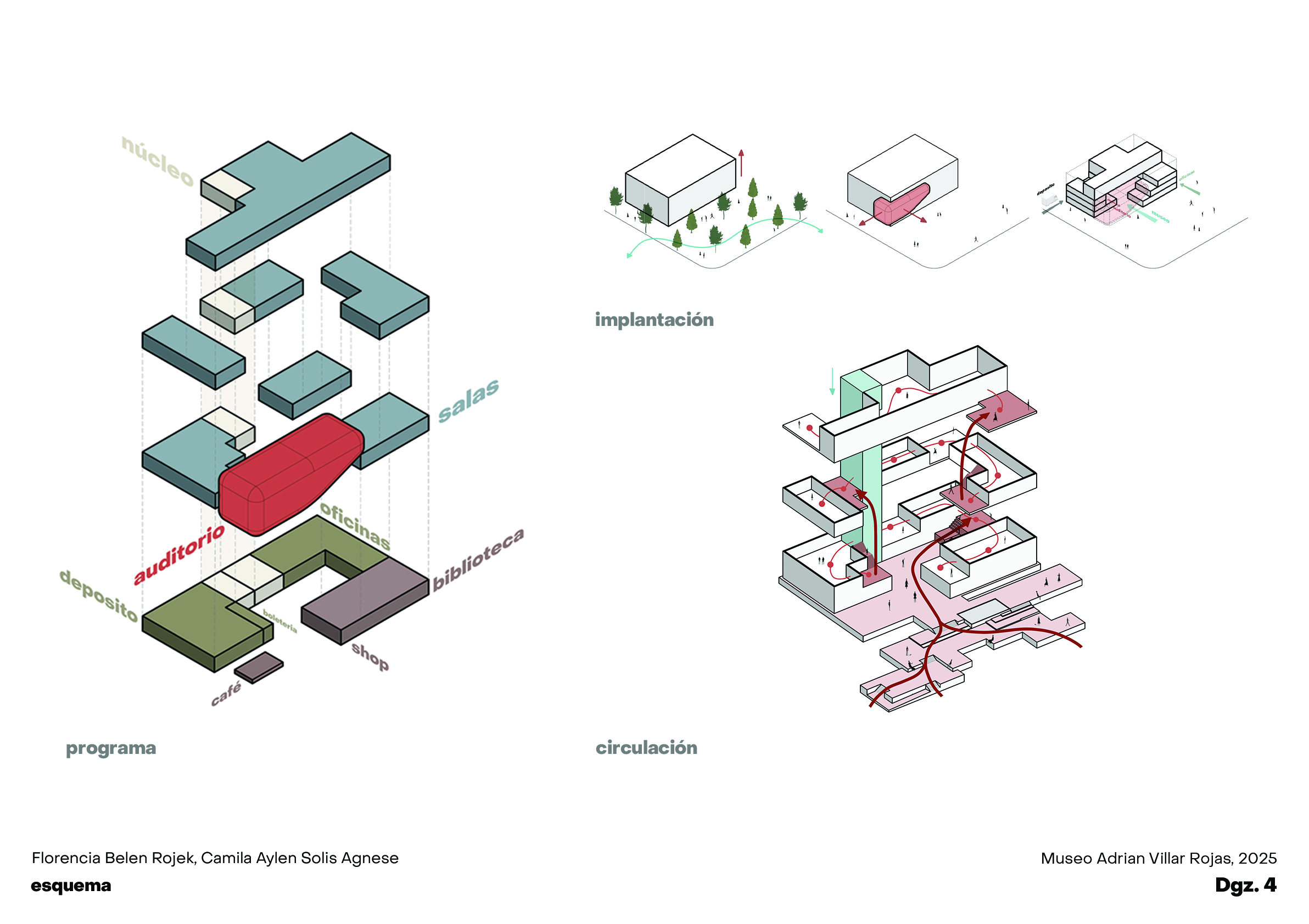 阿德里安·维拉尔·罗哈斯博物馆-1