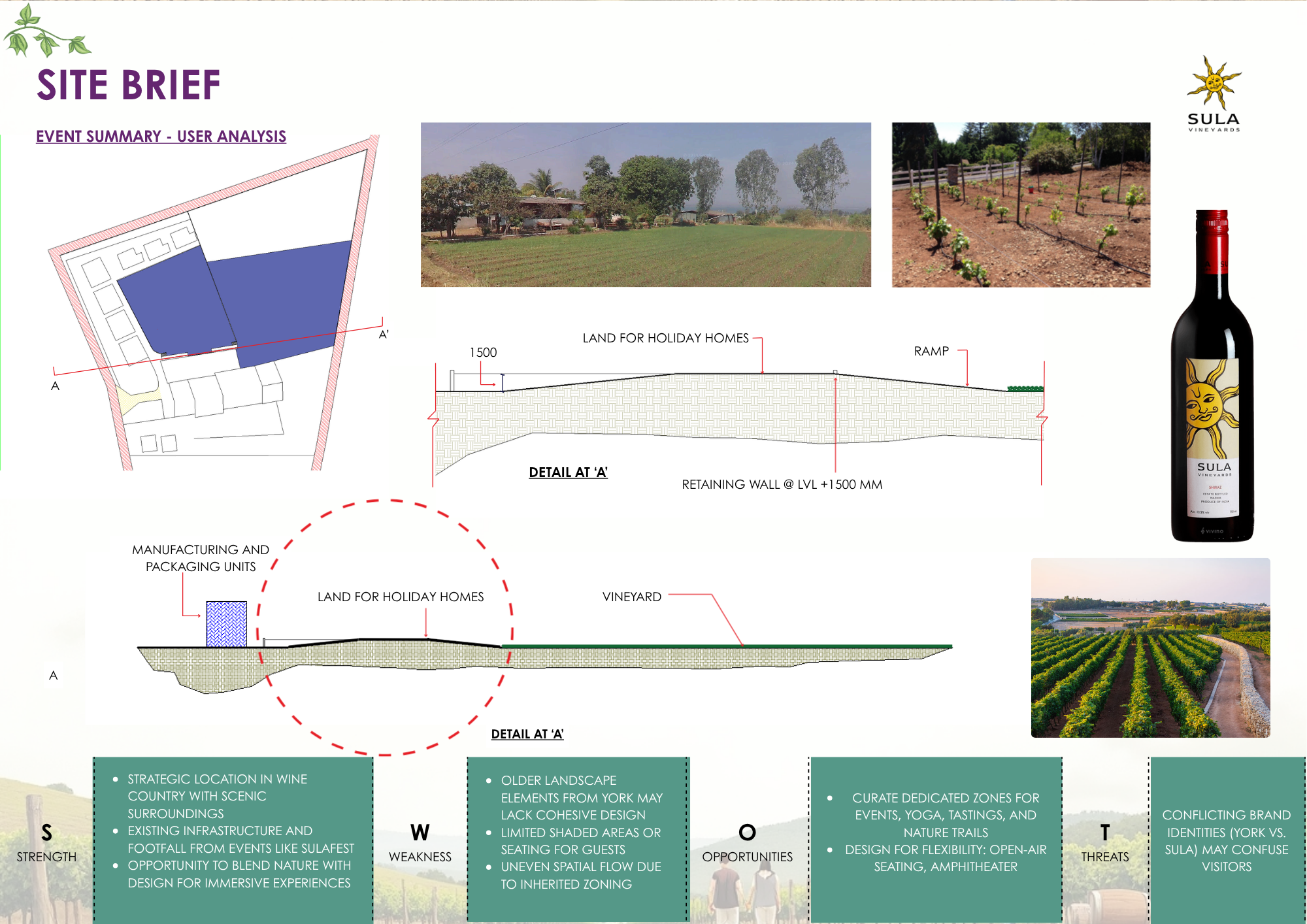 Redesigned York Winery as Sula post acquisition, Nashik-2