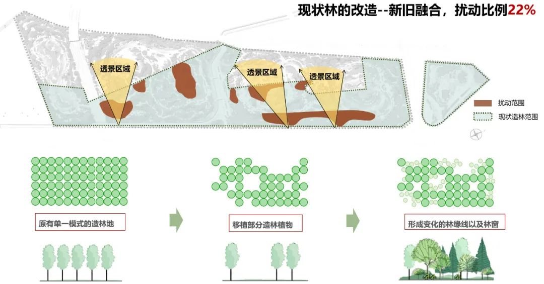 北京怀柔城南森林公园丨中国北京丨北京市园林古建设计研究院有限公司-32