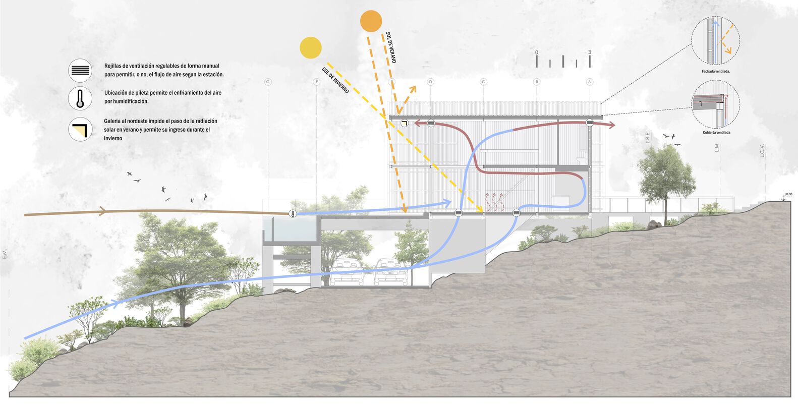 阿根廷山林间生物气候别墅丨阿根廷科尔多瓦丨APS,Pablo Senmartin arquitectos-63