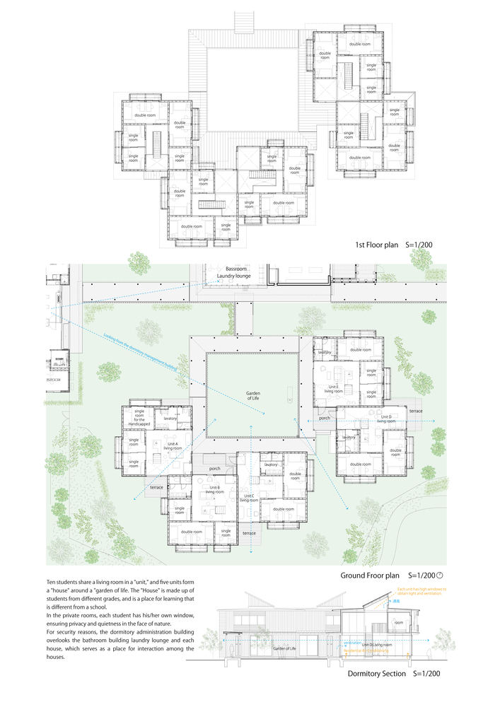 日本 Osakikamijima 全球学院丨日本大阪丨CAn-58