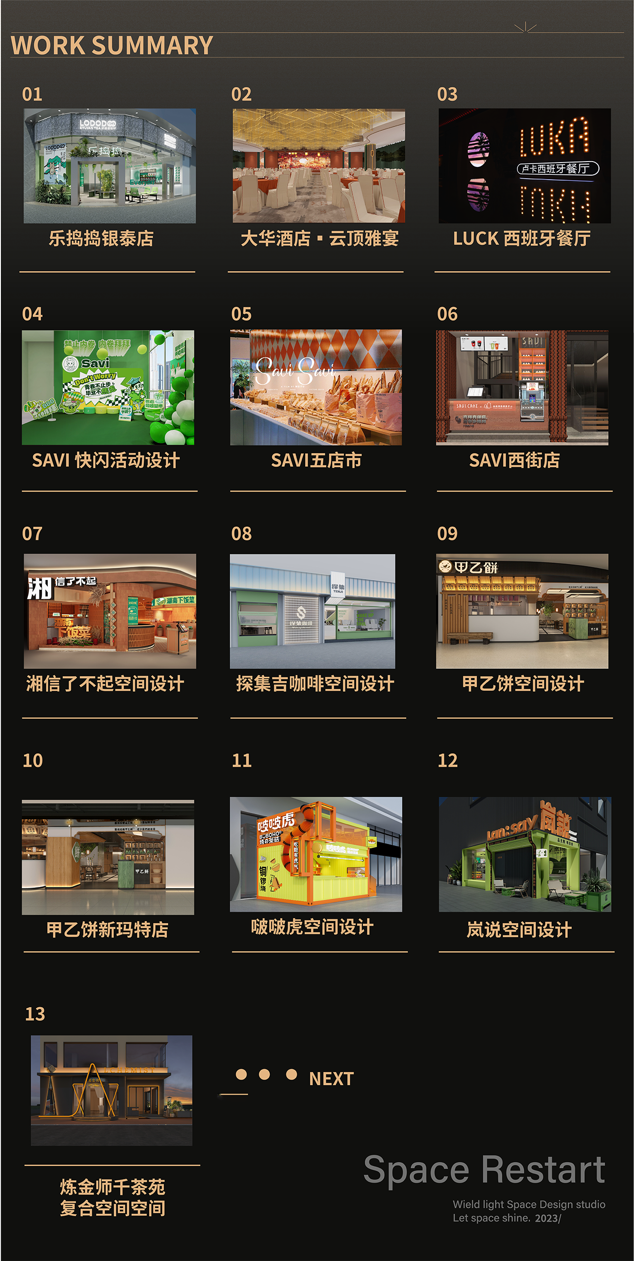 2022我们做了这些......-1