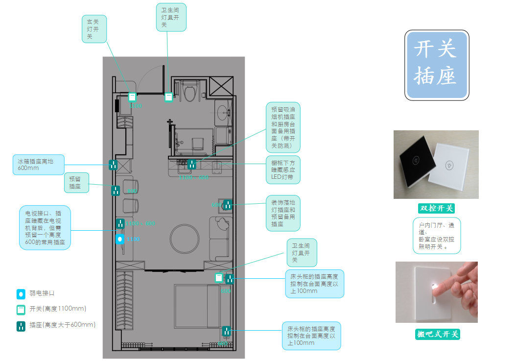 北京一方集团养老产业城市展厅丨中国北京丨志贺康养,AA DESIGN-45